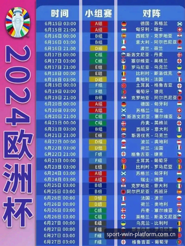 德赢体育官方攻略 德赢体育平台用户指南:如何通过欧联杯决赛操作教程看懂维拉崛起之路